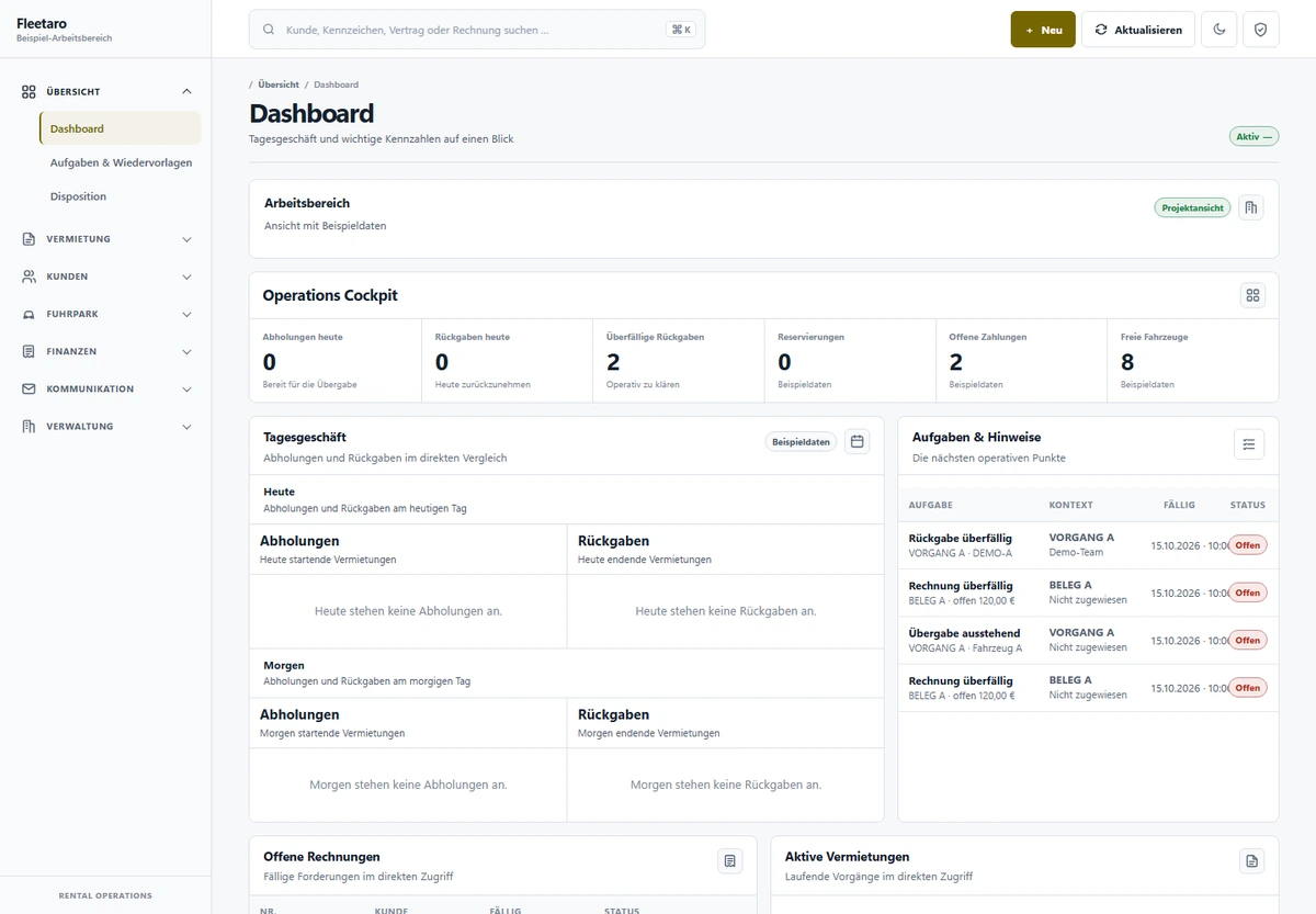 Fleetaro: 01 / Dashboard – Tagesgeschäft und operative Hinweise – Aufnahme mit neutralisierten Beispielangaben