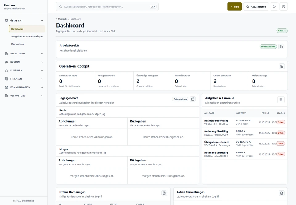 Bereinigte Systemansicht: Fleetaro – Rental Operations System